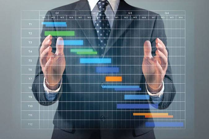 Управление компанией по KPI на примере подразделения по торговле запчастями